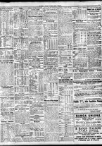 giornale/TO00195533/1930/Novembre/27