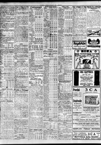giornale/TO00195533/1930/Novembre/28