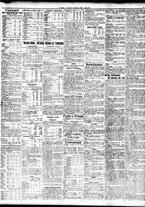 giornale/TO00195533/1930/Novembre/36