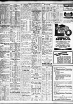 giornale/TO00195533/1930/Novembre/68