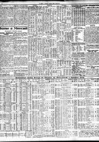 giornale/TO00195533/1930/Ottobre/10