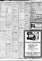 giornale/TO00195533/1930/Ottobre/12