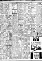 giornale/TO00195533/1930/Settembre/11