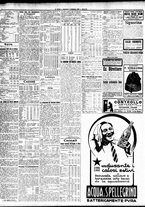 giornale/TO00195533/1930/Settembre/32