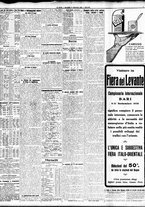 giornale/TO00195533/1930/Settembre/83