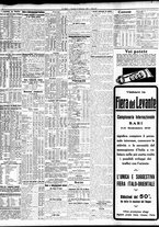 giornale/TO00195533/1930/Settembre/96