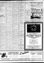 giornale/TO00195533/1930/Settembre/98