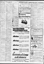 giornale/TO00195533/1931/Agosto/18