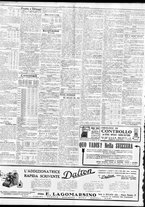 giornale/TO00195533/1931/Agosto/36