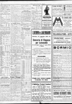 giornale/TO00195533/1931/Agosto/64