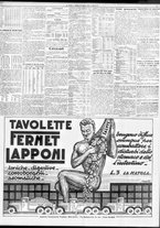 giornale/TO00195533/1931/Agosto/75