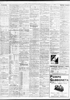 giornale/TO00195533/1931/Agosto/80