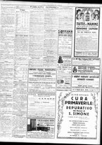 giornale/TO00195533/1931/Aprile/123