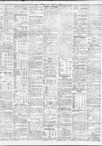 giornale/TO00195533/1931/Aprile/130