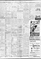 giornale/TO00195533/1931/Aprile/146