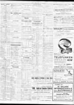 giornale/TO00195533/1931/Aprile/15