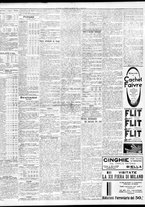 giornale/TO00195533/1931/Aprile/154