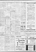 giornale/TO00195533/1931/Aprile/170