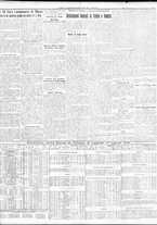 giornale/TO00195533/1931/Aprile/175