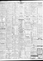 giornale/TO00195533/1931/Aprile/182