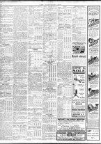 giornale/TO00195533/1931/Aprile/184