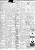 giornale/TO00195533/1931/Aprile/186