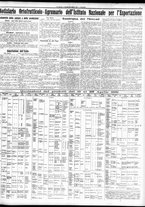 giornale/TO00195533/1931/Aprile/187