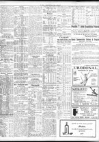 giornale/TO00195533/1931/Aprile/189