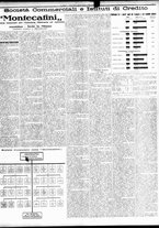giornale/TO00195533/1931/Aprile/3