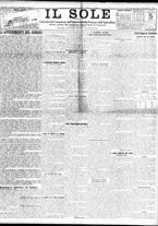 giornale/TO00195533/1931/Aprile/33