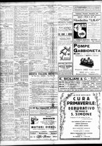 giornale/TO00195533/1931/Aprile/50