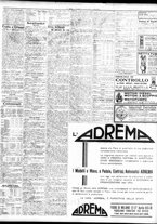 giornale/TO00195533/1931/Aprile/61