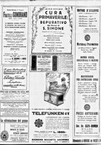 giornale/TO00195533/1931/Aprile/78