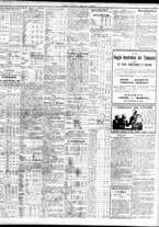 giornale/TO00195533/1931/Aprile/83