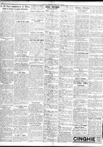 giornale/TO00195533/1931/Aprile/96
