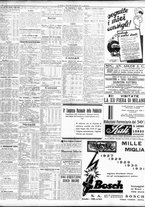 giornale/TO00195533/1931/Aprile/98
