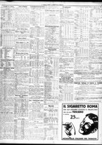 giornale/TO00195533/1931/Dicembre/105