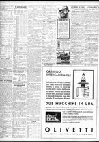 giornale/TO00195533/1931/Dicembre/106