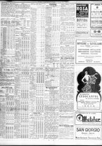 giornale/TO00195533/1931/Dicembre/11