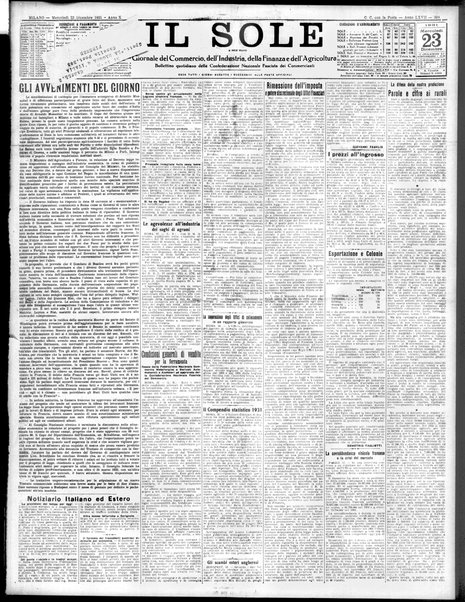 Il sole : giornale commerciale, agricolo, industriale... : organo ufficiale della Camera di commercio e industria di Milano ...