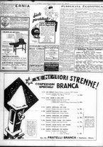giornale/TO00195533/1931/Dicembre/14