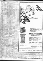 giornale/TO00195533/1931/Dicembre/15