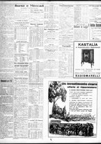 giornale/TO00195533/1931/Dicembre/152