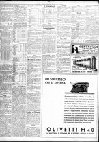 giornale/TO00195533/1931/Dicembre/158