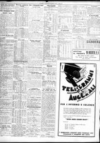 giornale/TO00195533/1931/Dicembre/168