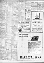 giornale/TO00195533/1931/Dicembre/170