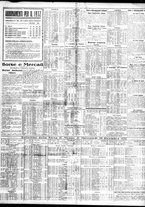 giornale/TO00195533/1931/Dicembre/175