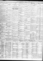 giornale/TO00195533/1931/Dicembre/19