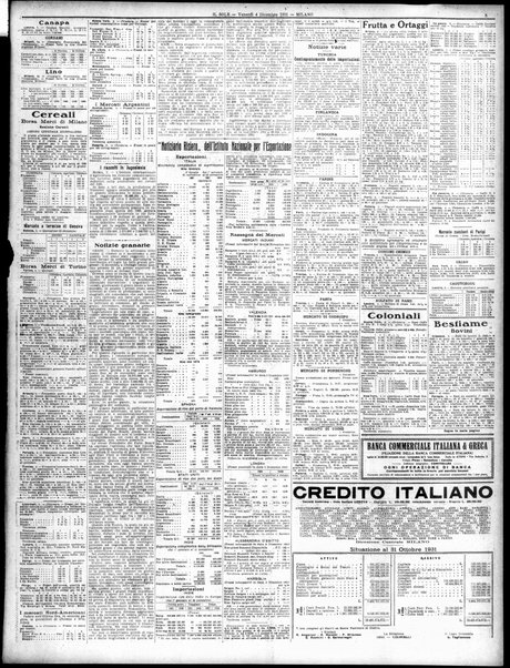 Il sole : giornale commerciale, agricolo, industriale... : organo ufficiale della Camera di commercio e industria di Milano ...