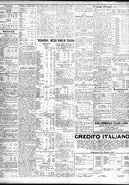 giornale/TO00195533/1931/Dicembre/33